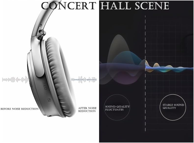 Headphones Replacement Ear Pads,for Bose Quietcomfort QC15 QC25 QC35 35 ii (White)