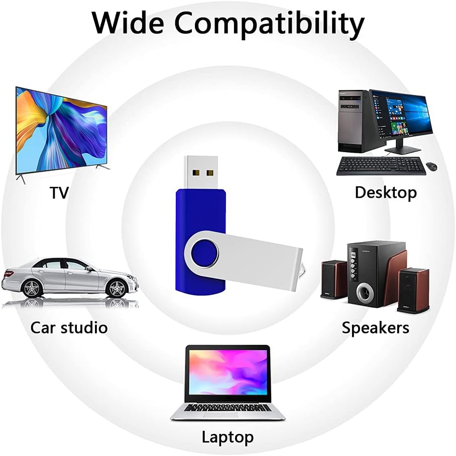 KEXIN Flash Drive 8GB 100 Pack USB Flash Drive 8 GB Thumb Drive USB Drive Bulk Jump Drive Swivel Pen Drive with LED Indicator 8G Blue