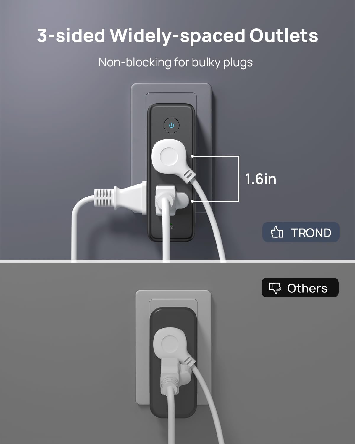 TROND Outlet Extender Surge Protector - 6 AC Outlet Splitter with 360° Rotating Plug, 1440J Multi Plug Expander, 3 Way Swivel Plug Extension Outlet, Wall Adapter for Bathroom Kitchen Travel, Black