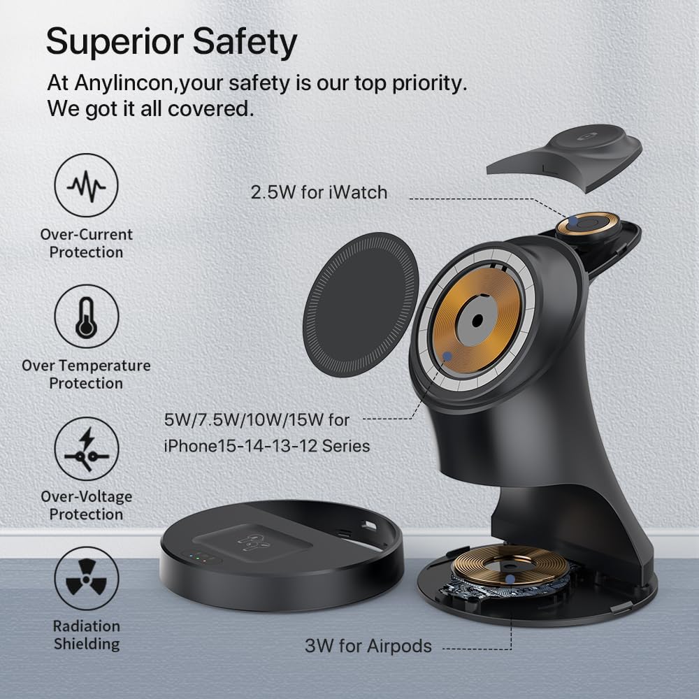 3 in 1 Wireless Charging Station for Apple Devices,Magsafe Charger Stand for IPhone16 15 14 13 12 Pro/Max/Plus/Mini Wireless Charger Station for AirPods 2/3/Pro iWatch Ultra/8/7/SE/6/5/4/3/2