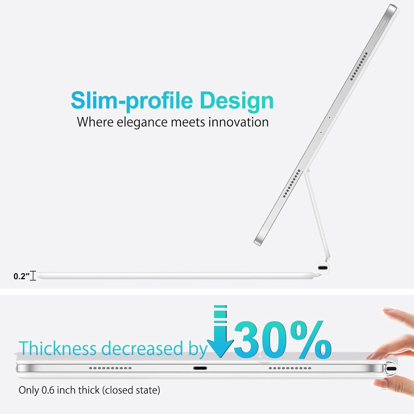 Keyboard Case for iPad Air 11" (M3 2025 / M2 2024) & iPad Pro 11"(1st/2nd/3rd/4th Gen), Slim Magic Keyboard with Multi-Touch Trackpad for 10.9"iPad Air 4th/5th Gen with 7-Color Backlit,White