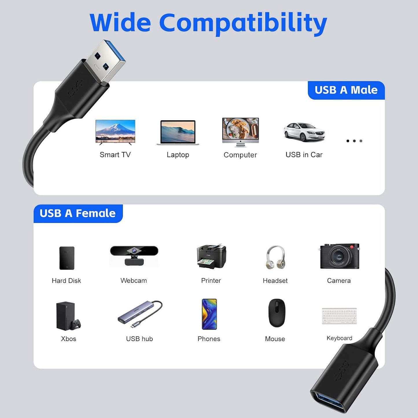 USB 3.0 Extension Cable - 1.6FT(3 Pack), USB A Male to Female, Compatible with Flash Drive, Hard Drive, Card Reader, Webcam, Printer, Keyboard, Mouse, Playstation, Xbox, VR Headset