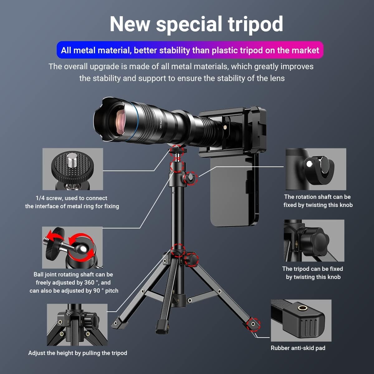 APEXEL 36X HD Telephoto Lens for iPhone/Samsung/Android | High Power Zoom Camera Lens with Tripod Mount, Universal Smartphone