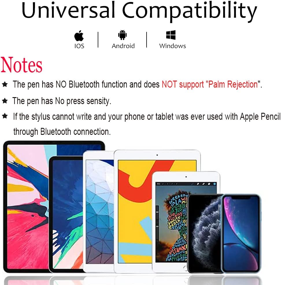 Stylus Pen for iPad, DOGAIN Stylus Pen for Touchscreen with Pruple Grip, Digital Active Fine Point Pen for Drawing/Writing/Playing, iPad Pencil Compatible with iOS/Android and Other Tablets