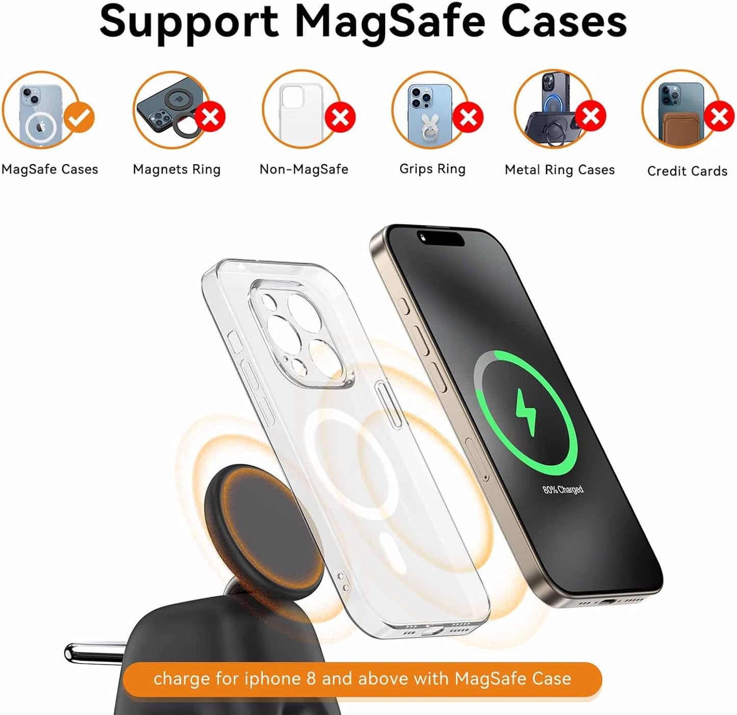 2025 Magnetic Wireless Charging Station, 15W Mag-Safe Charger Stand for iPhone 16 15 14 13 12 Pro Max, 5W for Apple Watch&Airpods, 2-in-1 Foldable Charger for Home/Office/Travel(with 30W Adapter)