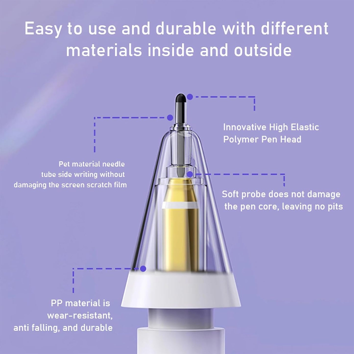 Replacement Tips for Apple Pencil, Upgraded Mix iPencil Tip for iPad Pro/USB-C / 1st Gen / 2nd Generation, Needle Pencil Tips with Case - Clear 4 Pack