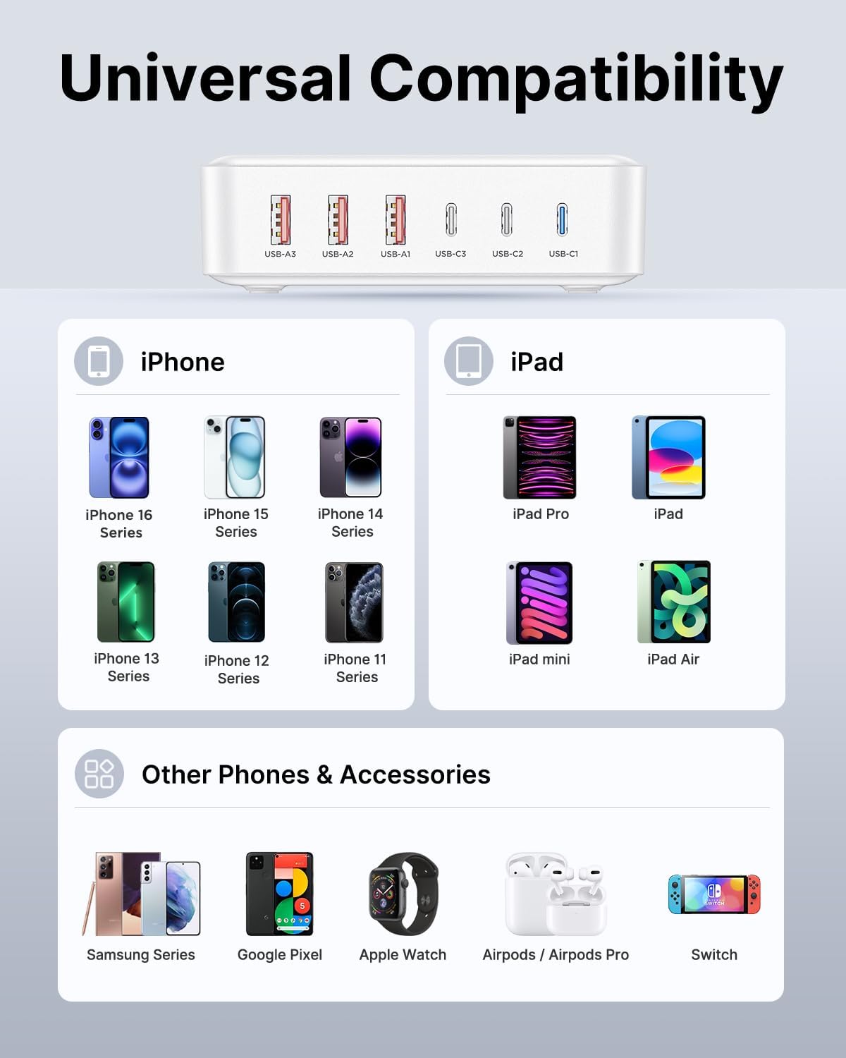 Aiminu USB C Charger Block Charging Station 6-Port 100W GaN USB C Fast Charging for Multiple Devices PD 3.0 Type C & USB A Wall Charger Power Adapter for All iPhone iPad Samsung Android Pixel Series