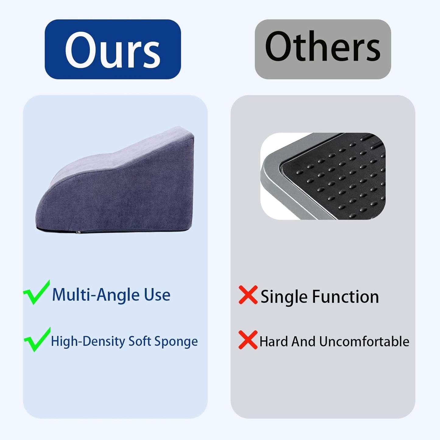 Foot Rest for Under Desk at Work Ergonomic Under Desk Footrest,Support Foot Pillow Double-Sided Footstool, for Office, Home & Gaming Leg Elevation Pillow Blue