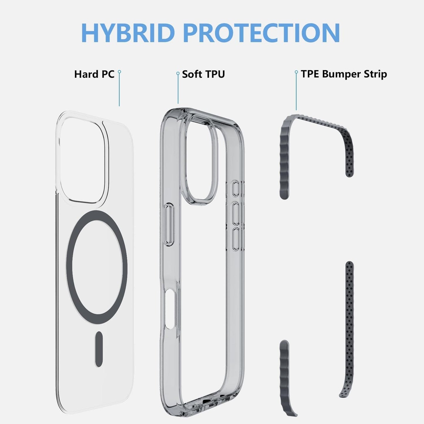 BELTRON Belt Case for iPhone 16, Slim Protective Transparent Case & Rotating Belt Clip Holster Combo (Compatible with MagSafe)