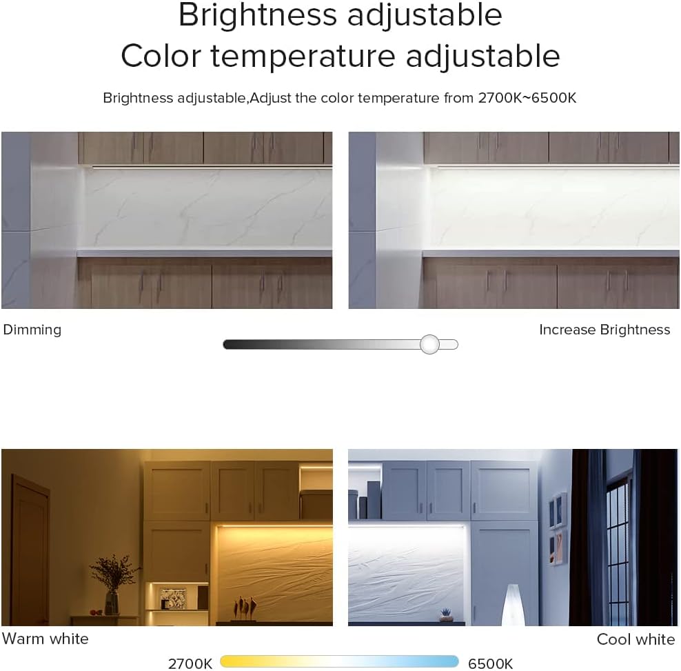 BTF-LIGHTING Wireless 2.4G RF 4 Zone Single Color Wall Mounted Smart Panel Remote Powered by 2XAAA Batteries 3V Work with WB5 LM052 LM053 C01RF C02RF C01W C02W etc PWM Controller