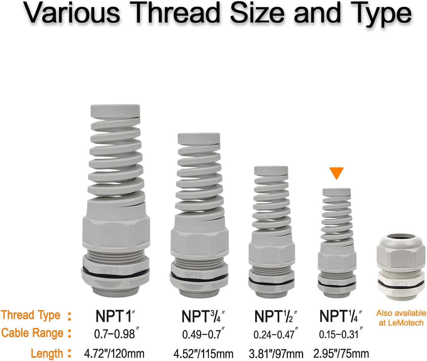 LeMotech 10Pcs NPT 1/4" IP68 Waterproof Cable Gland Flex Spiral Strain Relief Grey Nylon Joint with Gaskets for 4-8mm Wire Thread