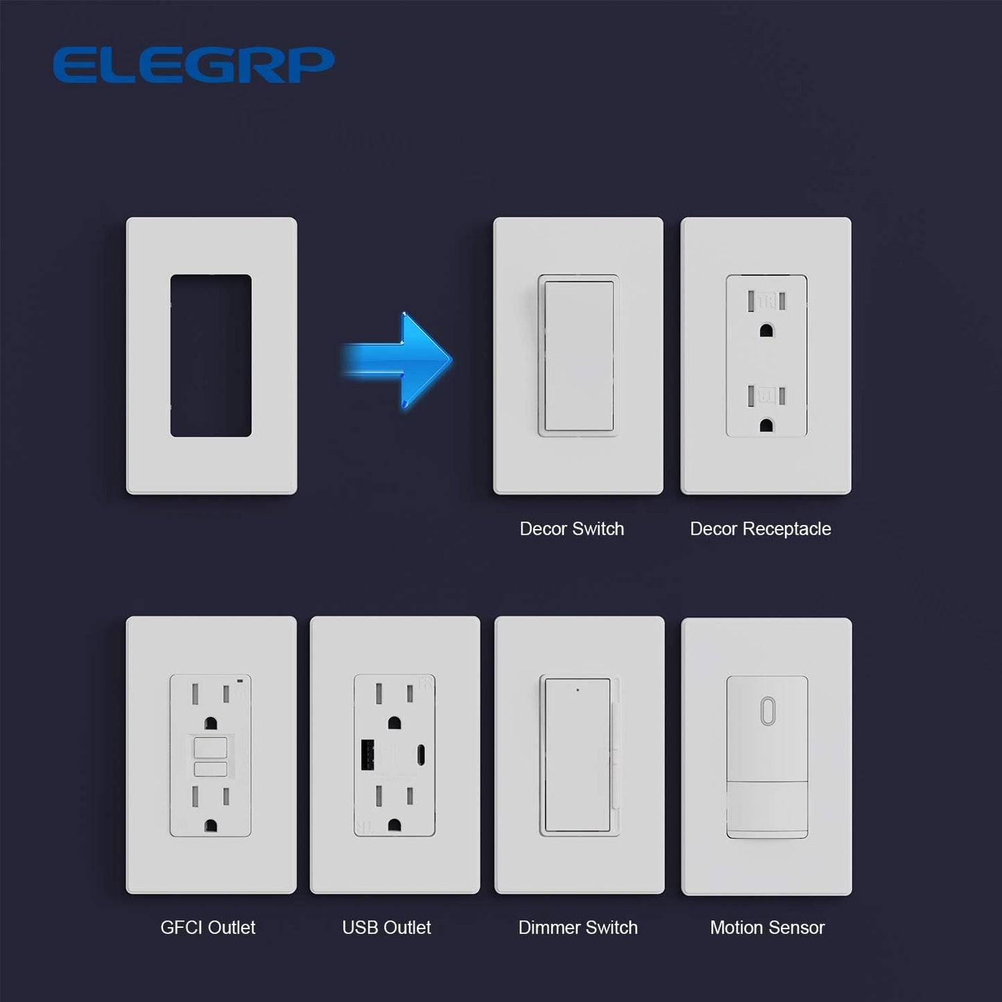 ELEGRP Matte White 1-Gang Screwless Decorative Wall Plates, Standard Size Unbreakable Thermoplastic Faceplate Cover for Decorator Receptacle Outlet Switch, UL Listed (5 Pack)
