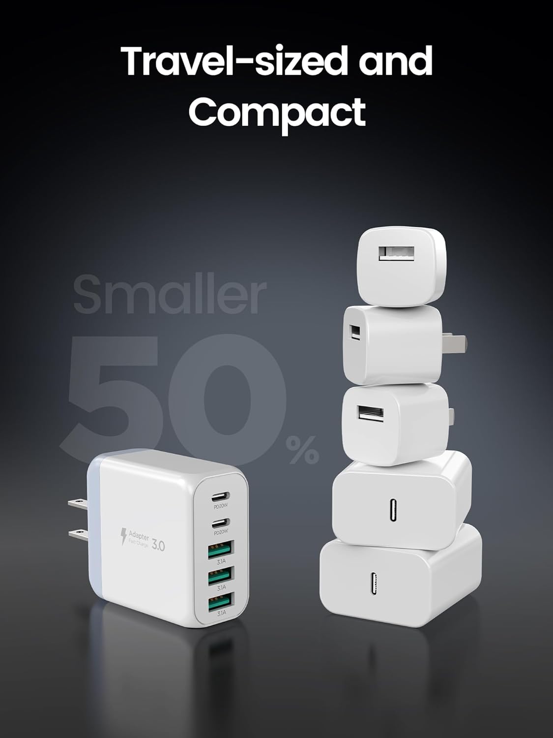 USB C Charger Block, Type C Charger Fast Charging,Total 50W 5-Port USB Wall Chargers Multiport Type C Charging Block Cube for iPhone 16 15 14 13 12 11 Pro Max XS, iPad, Samsung & More-White