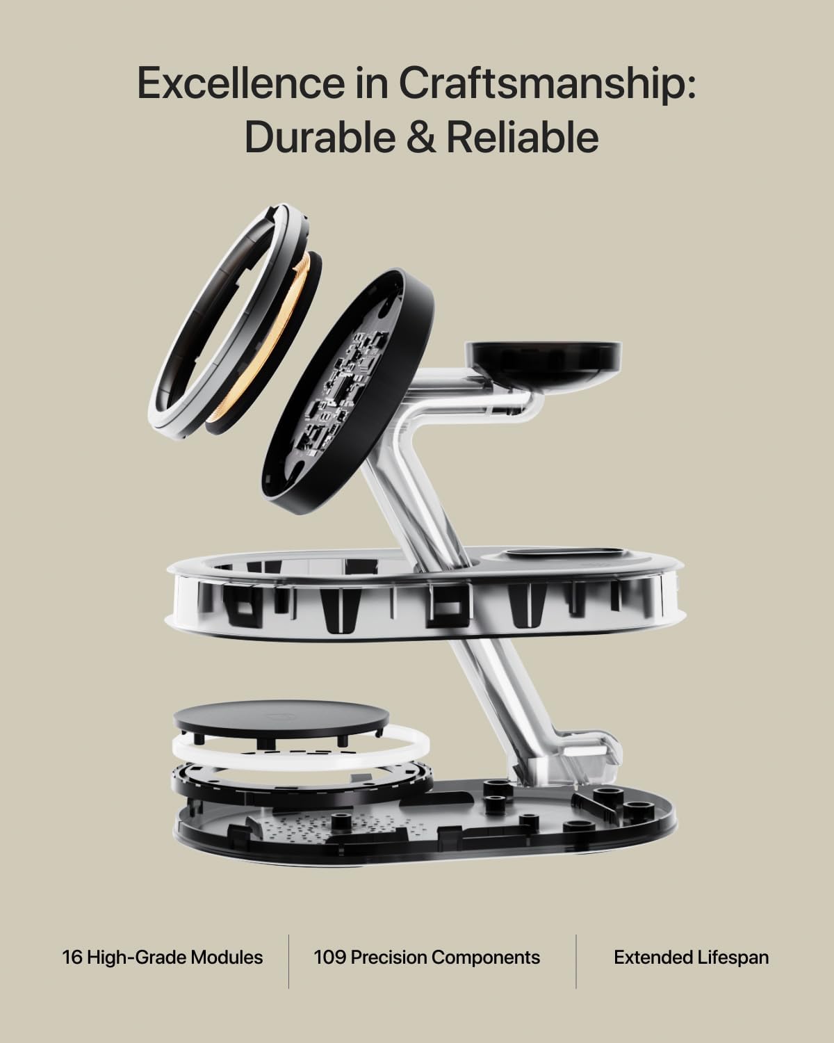 Fast Charging Station for iPhone 16/16 Pro/16 Pro Max, Wireless Charger Station for MagSafe iPhones, 3 in 1 Magnetic Charger Stand for iPhone 16/15/14/13/12 Series, Apple Watch & AirPods.(White)