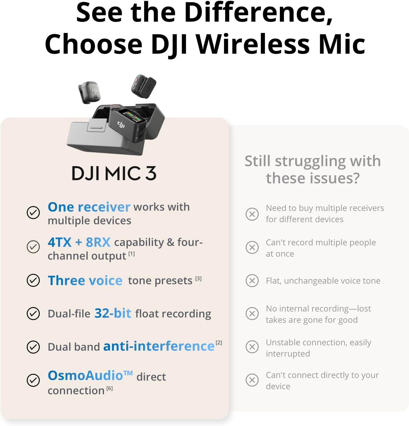 DJI Mic 3 (1 TX + 1 RX), Wireless Lavalier Mic for iPhone/Camera/Android, Ultralight, Extended Operating Time & Fast Charging, 1312ft (400m) Transmission, Noise Cancelling, Vlog, Streaming
