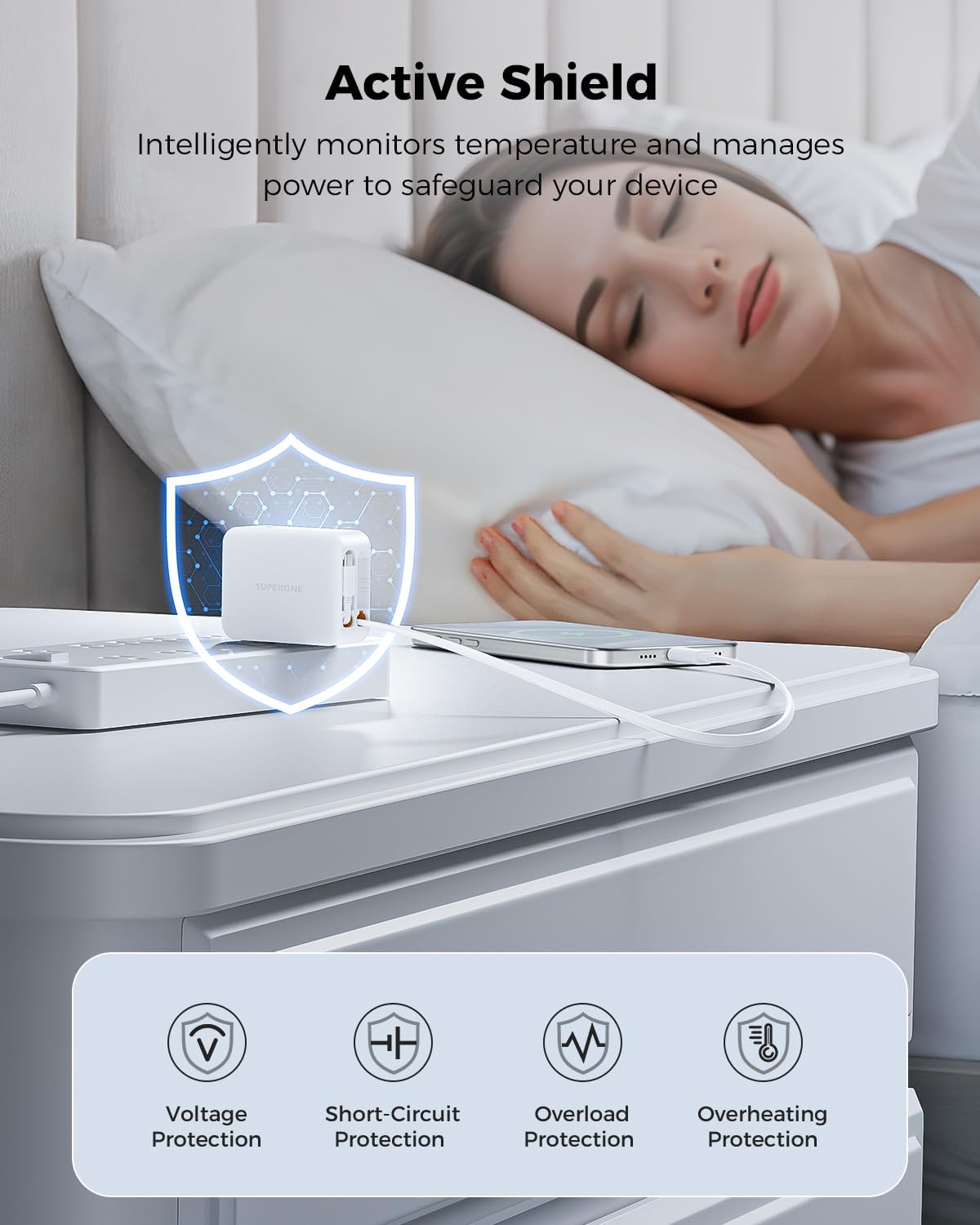 SUPERONE 3 in 1 Retractable Wall Charger with Dual USB C Cables, PD 35W Fast Charging Retractable Phone Charger Wall Plug for iPhone 17/16/15/14/13/12, Pad, Tablet, Samsung, Pixel, and Travel