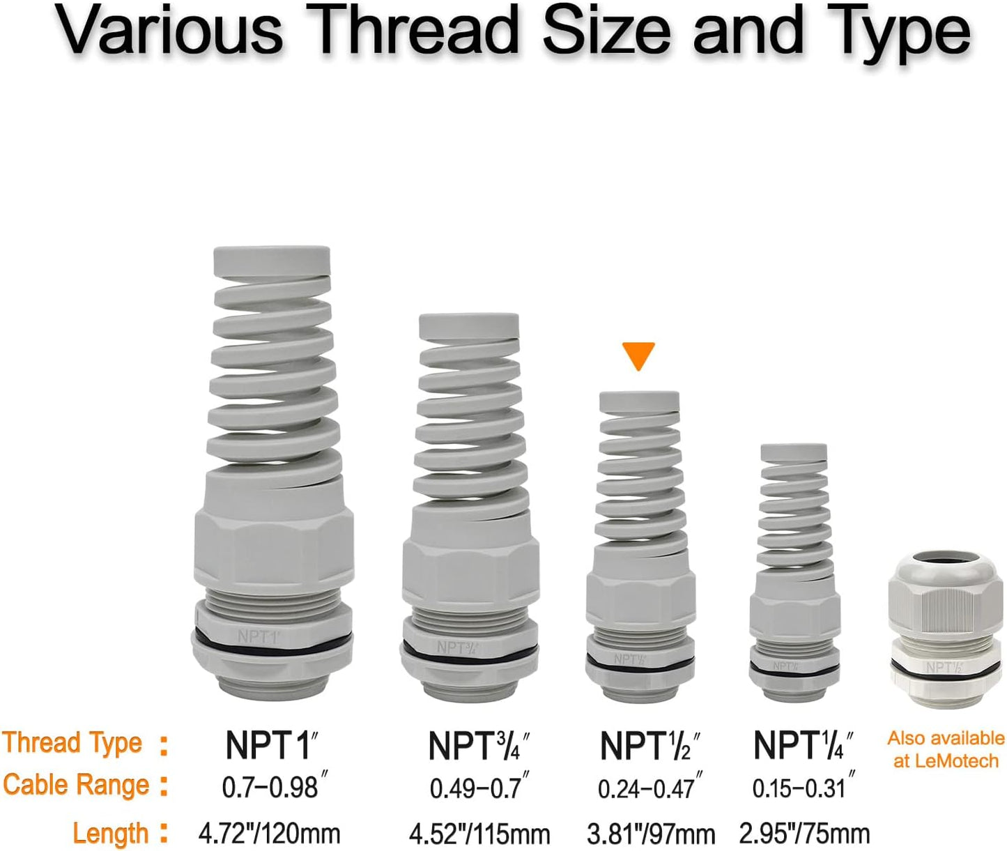 LeMotech 5Pcs NPT 1/2" IP68 Waterproof Cable Gland Flex Spiral Strain Relief Grey Nylon Joint with Gaskets for 6-12mm Wire Thread