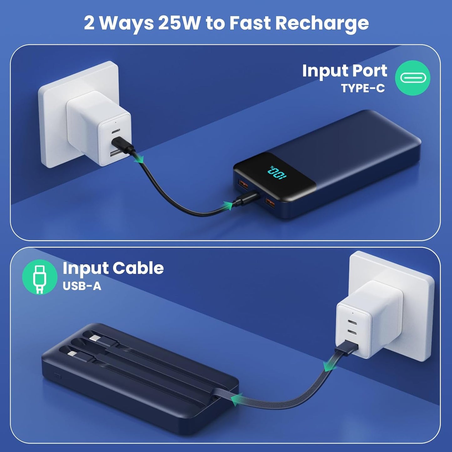 Portable Charger 40800mAh Power Bank with 3 Built-in Cables,PD 25W USB C in&Out Power Bank Fast Phone Charging,QC4.0 5 Output LED Display Battery Pack Compatible with iPhone 16/15,Samsung Android-Navy