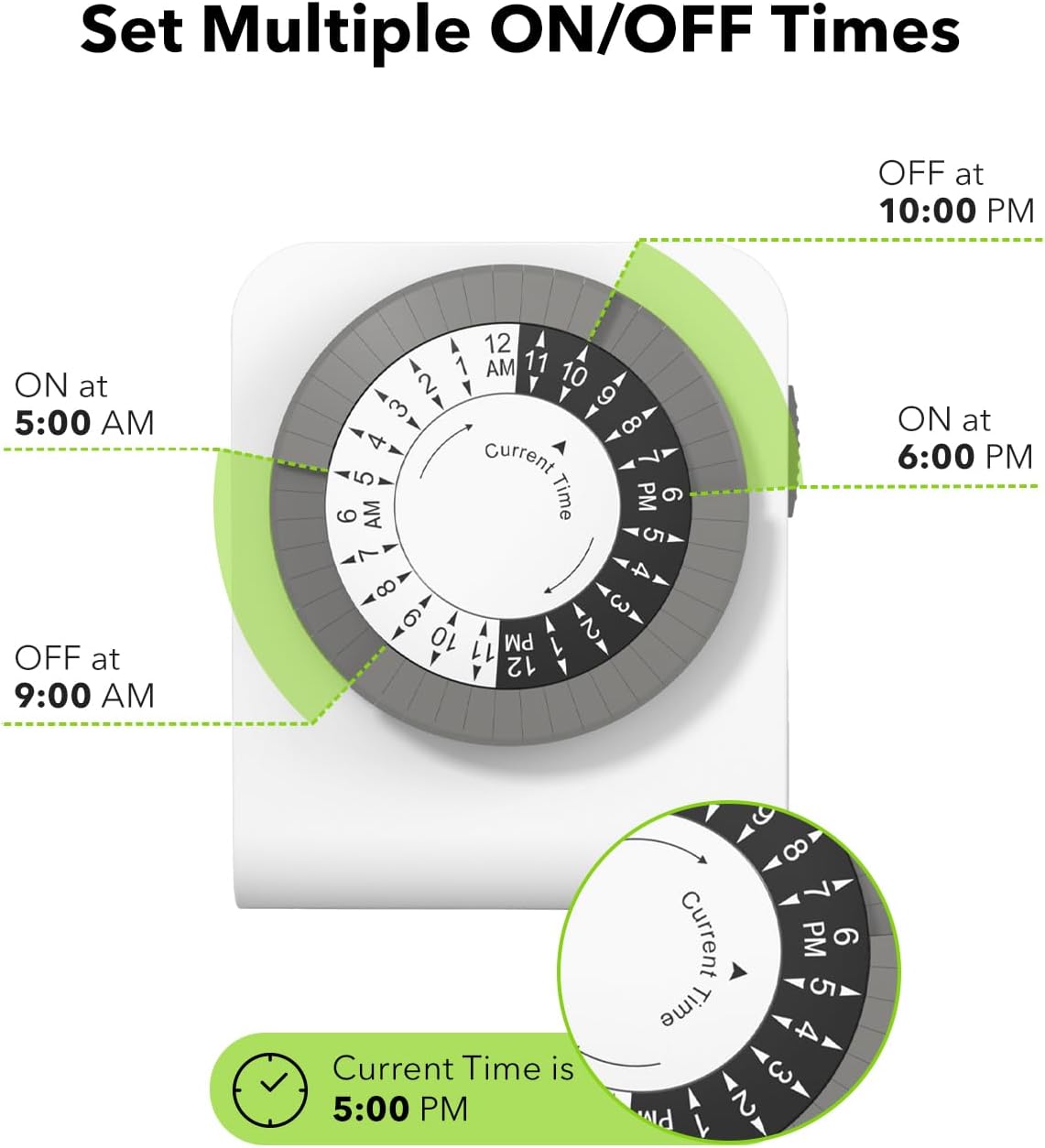 BN-LINK Timer Outlet with 2 Grounded Outlets, Mechanical Light Timers for Electrical Outlets Indoor, 24-Hour 3-Prong Timer Outlet for Lamp, Indoor Lighting and Christmas Lights, 15A/1875W, 2 Pack