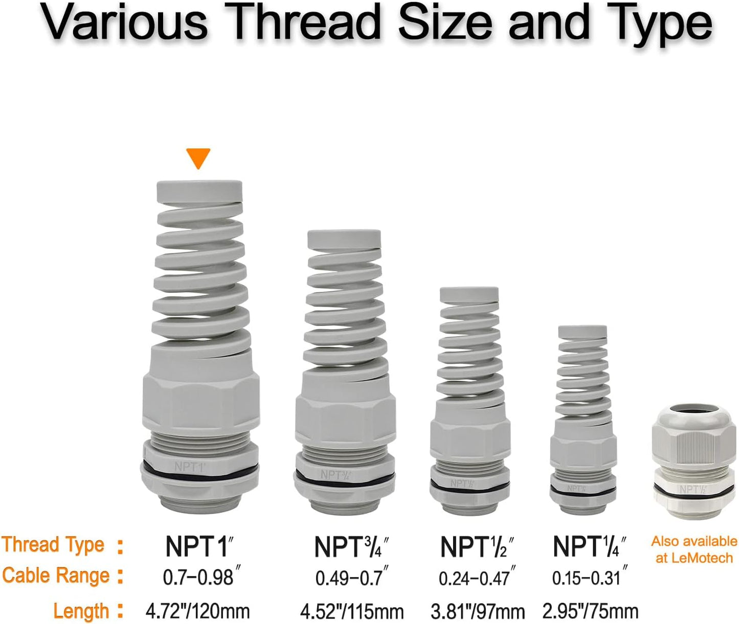 LeMotech 5Pcs NPT 1" IP68 Waterproof Cable Gland Flex Spiral Strain Relief Grey Nylon Joint with Gaskets for 18-25mm Wire Thread