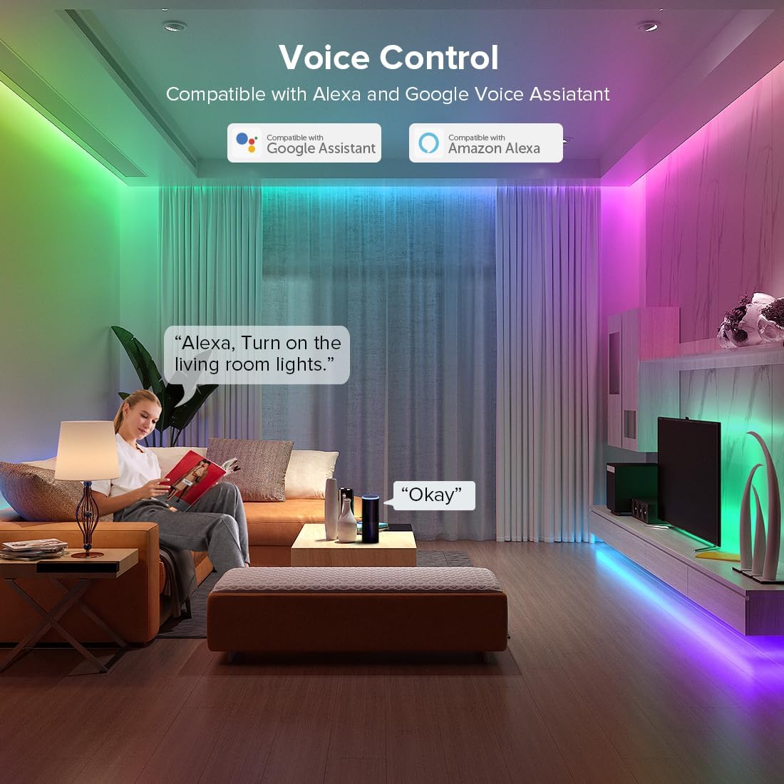 2.4G WiFi SPI RGBW Controller DR04W & RC03RF RF Remote Set, Control by Smart Life/Tuya APP/Alexa/Google Home, Support SK6812RGBW/SMD WS2814 IC etc Addressable RGBW LED Strip STA Mode