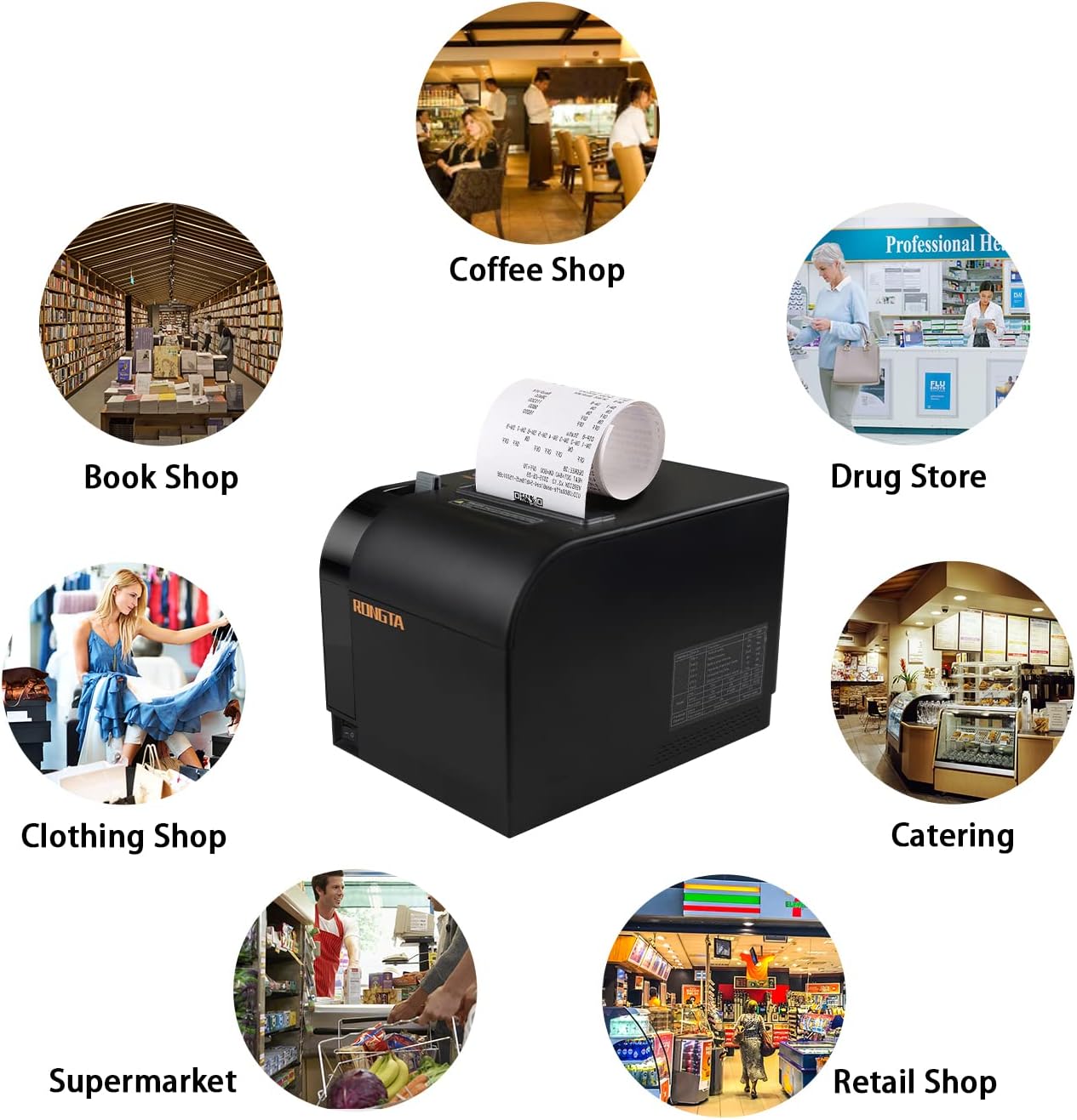 Rongta Thermal Receipt Printer, 80mm Receipt Printers, Thermal Pos Printer with Auto Cutter Support Cash Drawer,USB Serial Ethernet Support ESC/POS, Compatible with Windows/Mac/Linux