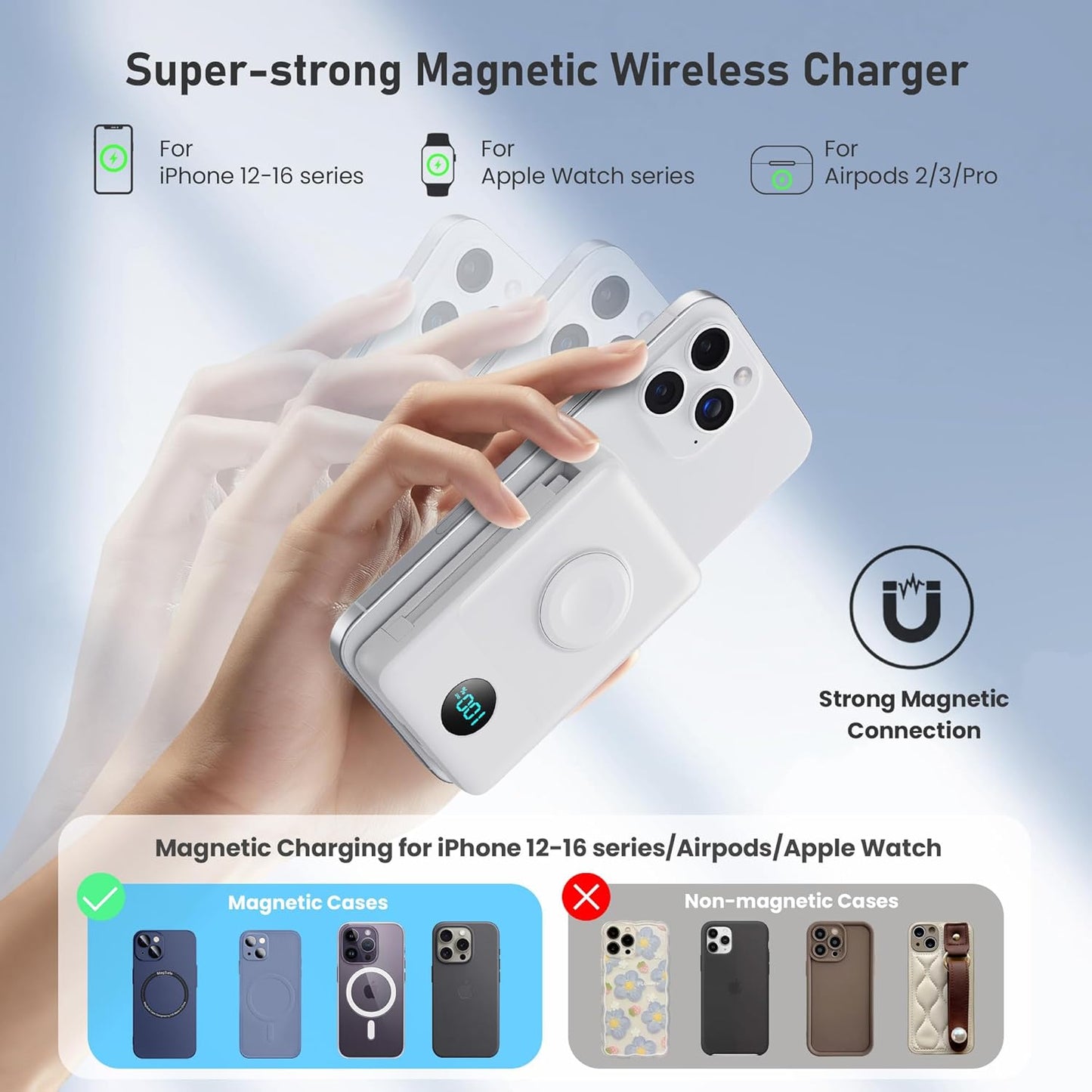 Magnetic Portable Charger for iPhone with Built-in Cables, 6-in-1 10800mAh Power Bank with iWatch Charger & LCD Display,25W Fast Charging Battery Pack for iPhone 16/15/14/13/12,Apple Watch (White)