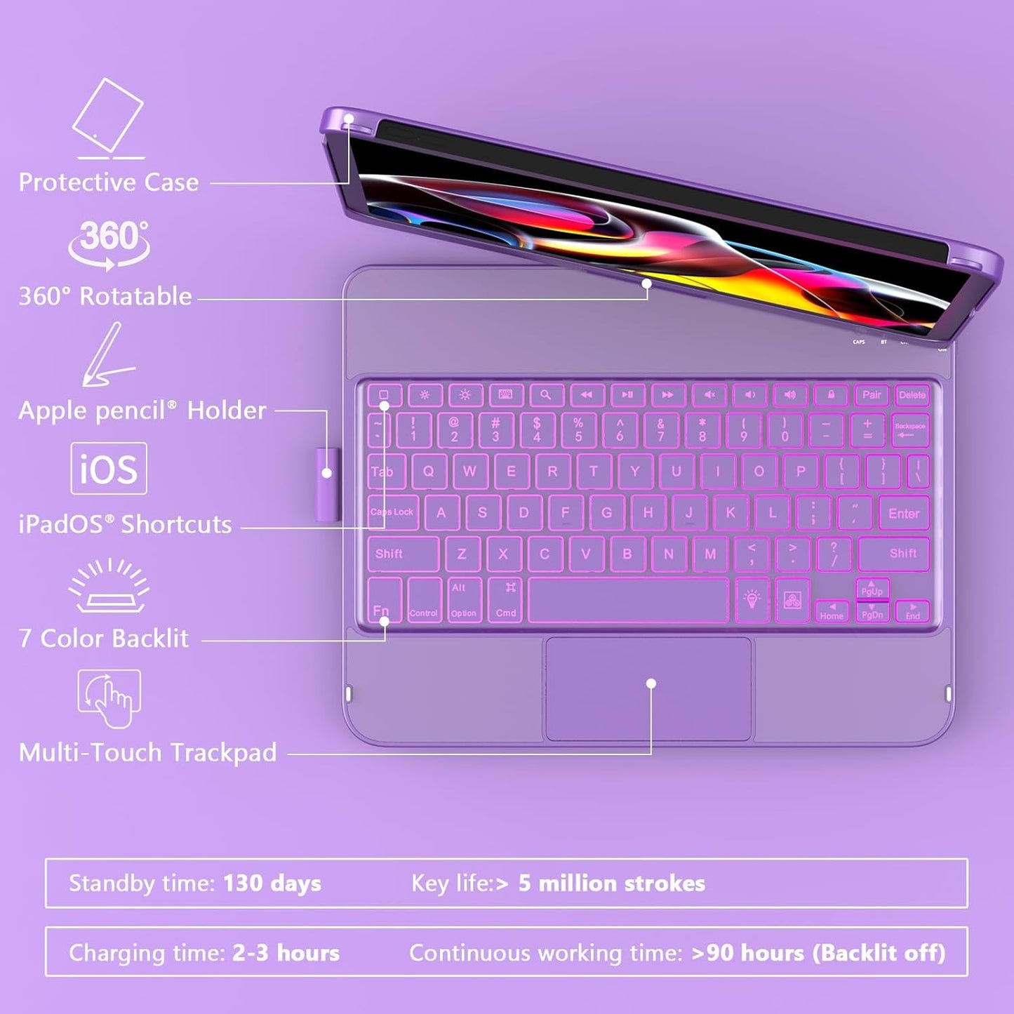 for iPad A16 11th Generation/10th Generation Case with Keyboard,Touch Keyboard for iPad 11" /10th Gen 10.9 inch 2022-10 Color Backlight, 360° Rotatable Protective Cover (Purple)