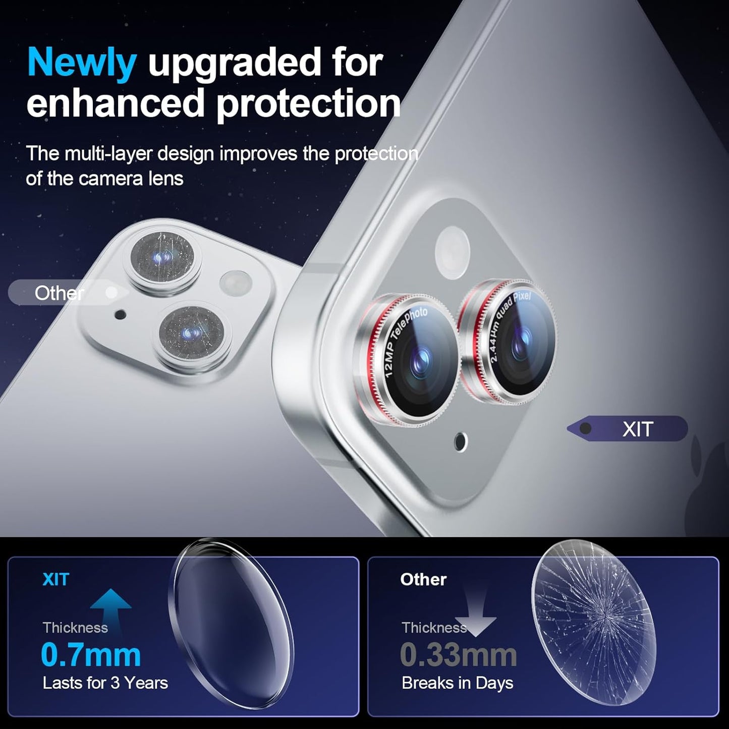 X-it 2 Pack Camera Lens Protector, Shatterproof Anti-Scratch Ultra HD Mechanical Gear Camera Protector, Anti-Glare Tempered Glass Lens Protector for iPhone 15/15 Plus/14/14Plus,Case Friendly,SilverRed