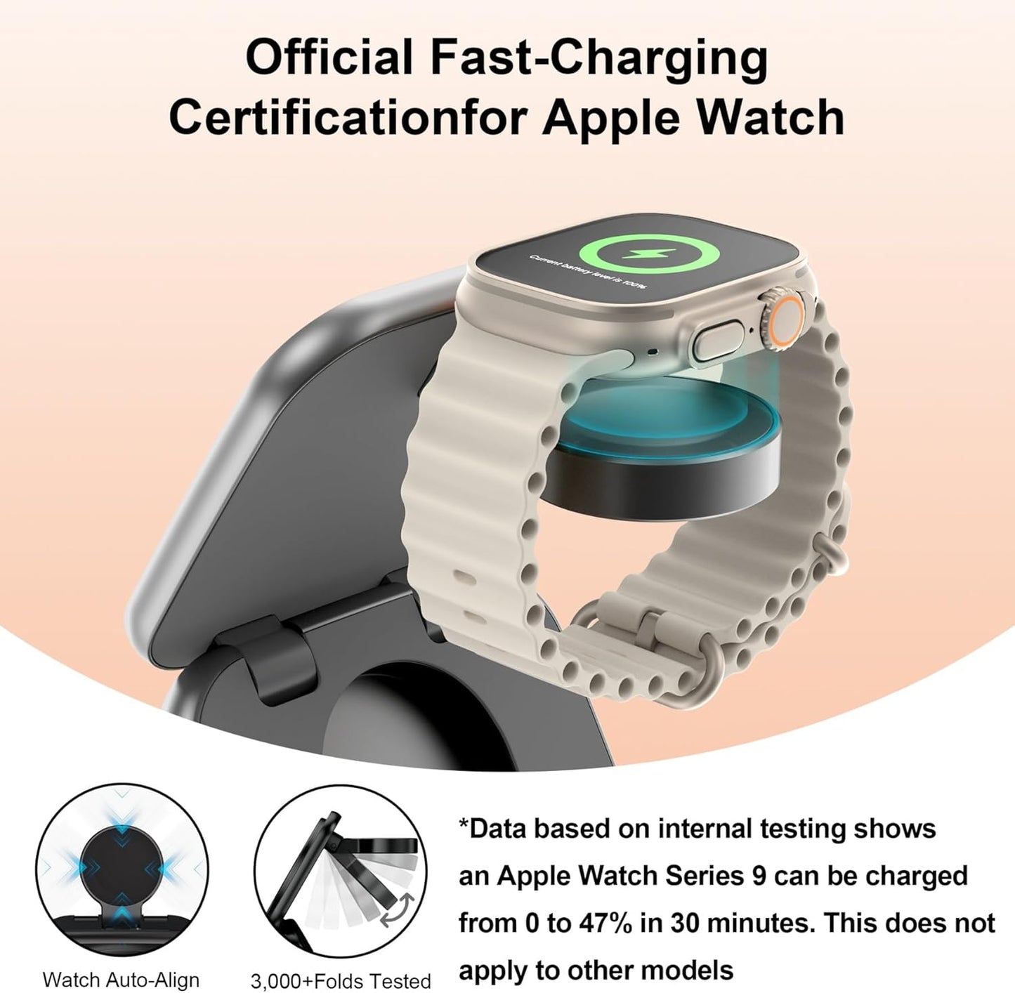 5-in-1 Wireless Charger for MagSafe, AC ISLAND Portable Travel Charging Station, 15W Max Fast Foldable Magnetic Stand, Evolved for iPhone 16/15/14/13 Series, Apple Watch, AirPods (with 35W Adapter)