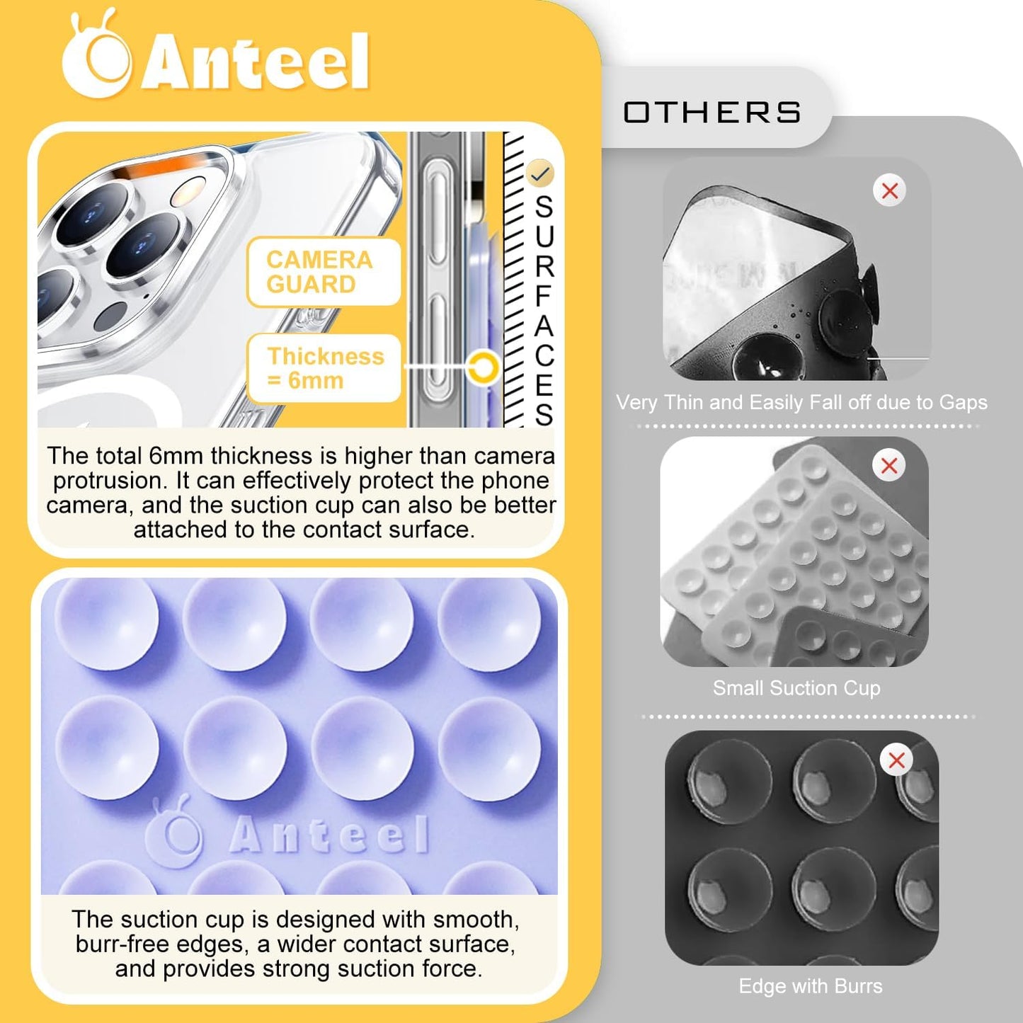 Anteel Medium-Sized Silicone Suction Phone Case Adhesive Mount, Enhanced Suction Power and Upgraded Thickened Sticky Phone Grip, Durable, Hands-Free Sticky Phone Holder, 2.28"x3.46" (WHT&WHT)