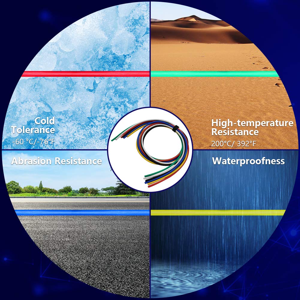 Fermerry 16 AWG Stranded Wire Spool 5ft Each 6 Colors Flexible 16 Gauge Silicone Hook up Wire Kit Electrical Tinned Copper Wire