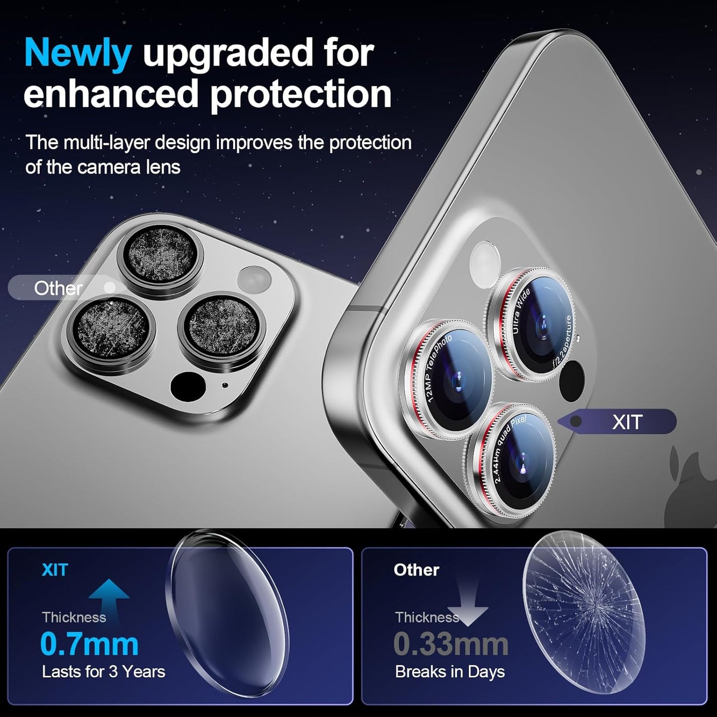 X-it 2 Pack Camera Lens Protector, Shatterproof Anti-Scratch Ultra HD Camera Protector, Anti-Glare Tempered Glass Lens Protector for iPhone 15 Pro Max/15 Pro/14 Pro Max/14 Pro, Case Friendly,SilverRed