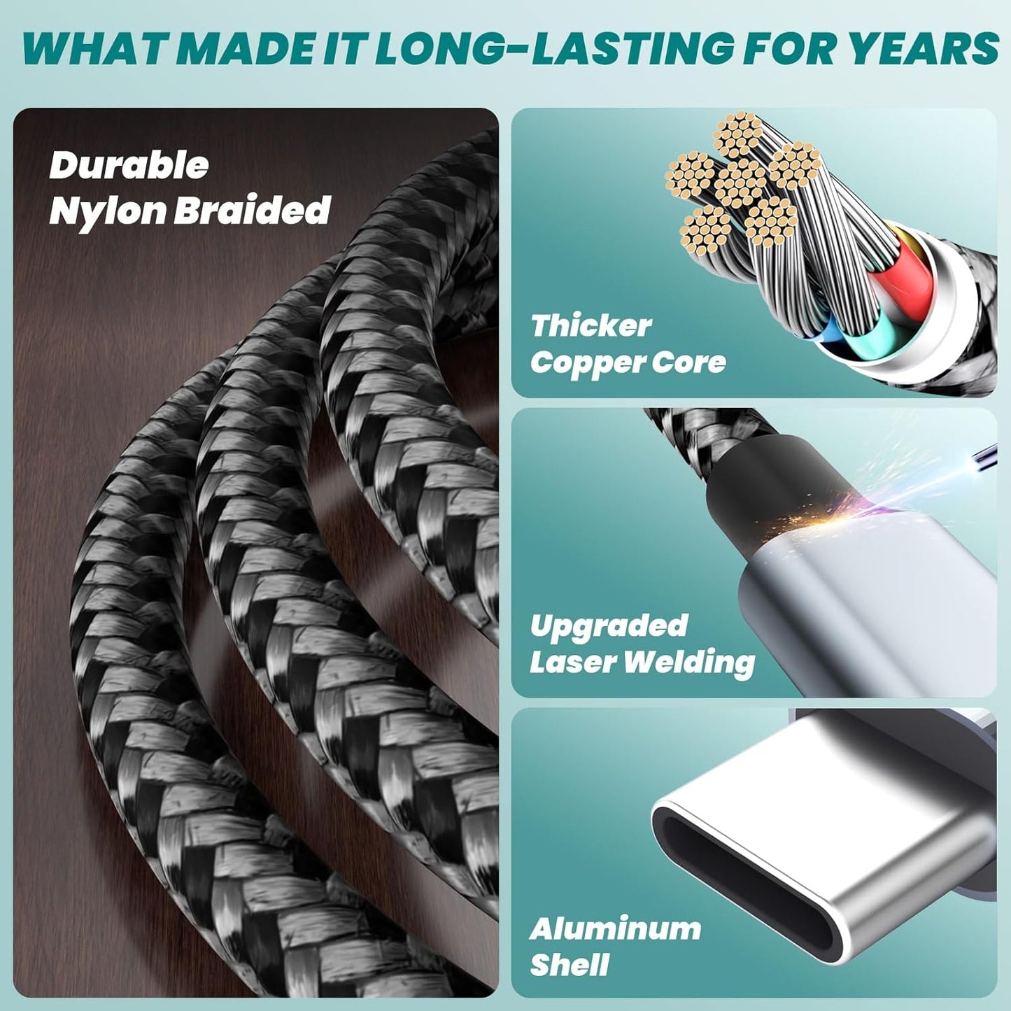 Travel Essentials 4 in 2 Multi Charging Cable for iWatch Charger(2Pack 5FT),USB A/USB C Multiple Charger Cable/Cord for All Devices Compatible for iWatch Ultra/SE/10-1,iPhone 16-11, Android,More