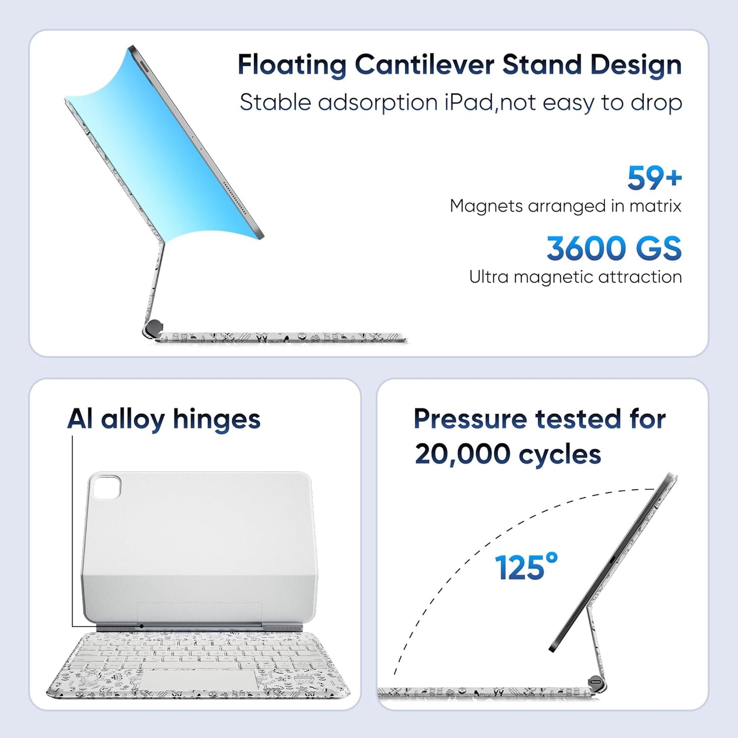 Keyboard Case for iPad Air 11 inch M2/M3 & iPad Pro 11 inch (1st/2nd/3rd/4th Generation) & iPad Air 4th/5th Gen 10.9" Magic Magnetic Keyboard Case with Multi-Trackpad 7 Color Backlit (White)