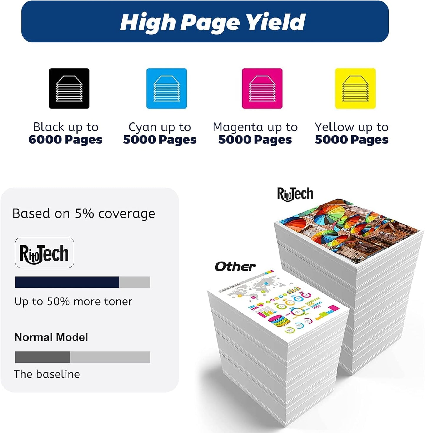 508A Magenta CF363A Toner Cartridge, Replacement Compatible for HP 508A 508X CF363X for Color Laserjet Enterprise M553 M552 Color Laserjet Enterprise MFP M577 Series Printer, with Smart Chip (1-Pack)