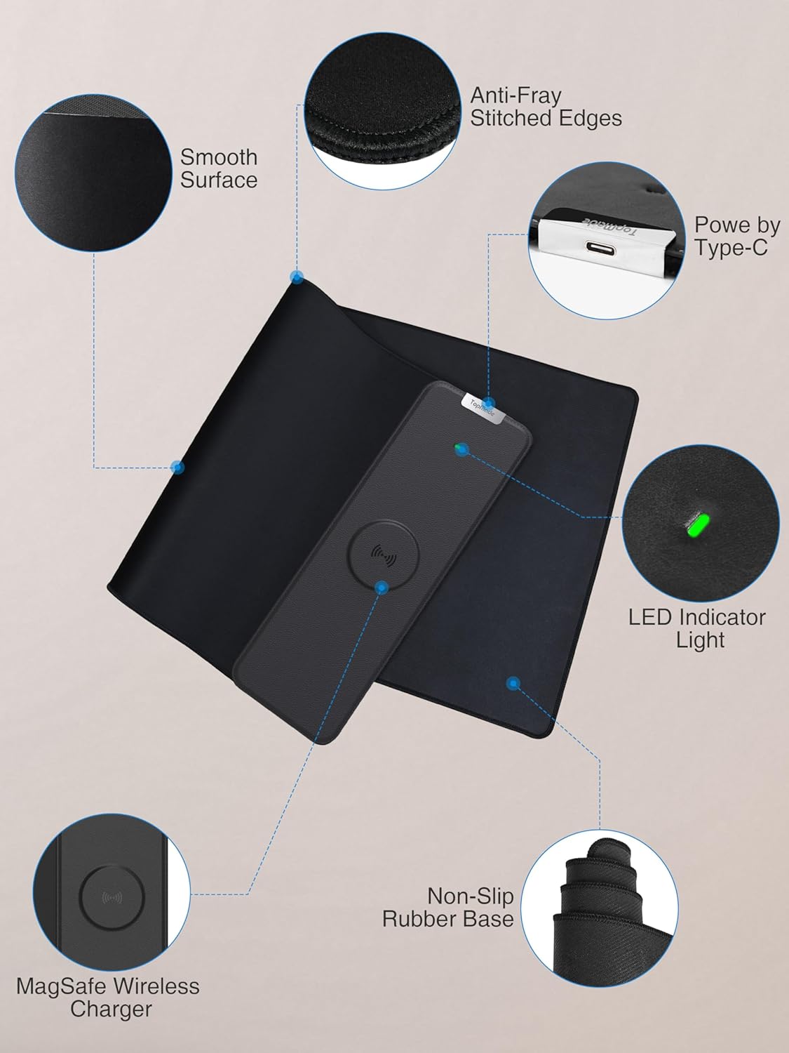 TopMade Wireless Charging Mouse Pad, 31.5"x11.81" XL Large Gaming Mousepad, Waterproof Desk Pad with Ultra-Smooth Surface, Non-Slip Base, Computer Keyboard Mat for MacBook, PC, Laptop