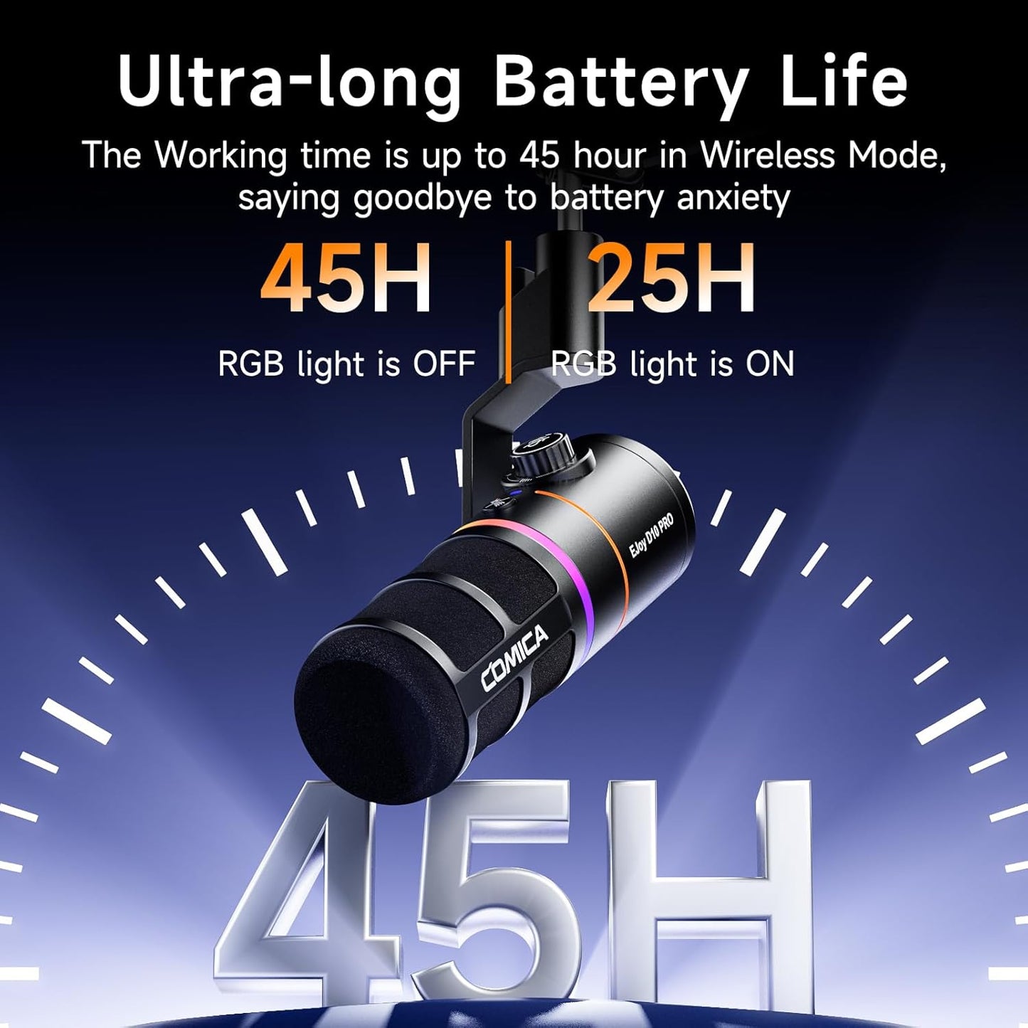 EJoy D10 PRO(D) Combo Dual-Channel Wireless USB Gaming Microphone – RGB Dynamic Mic with Wired/Wireless Modes, XLR/USB-C, Real-Time Monitoring, Studio Mic for Gaming, Streaming, Podcast, Recording