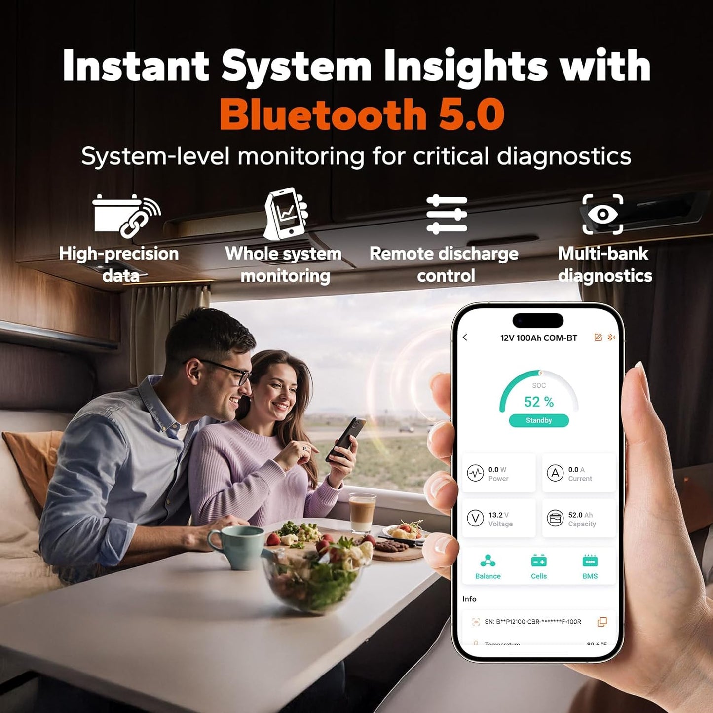 LiTime 12V 100Ah LiFePO4 Group 31 Battery, Compatible with Victron, Built-in 100A BMS & Bluetooth, Low-Temperature Protection, CAN/RS485 Communication, Ideal for Trolling Motors, Marine, RV & Off-Grid