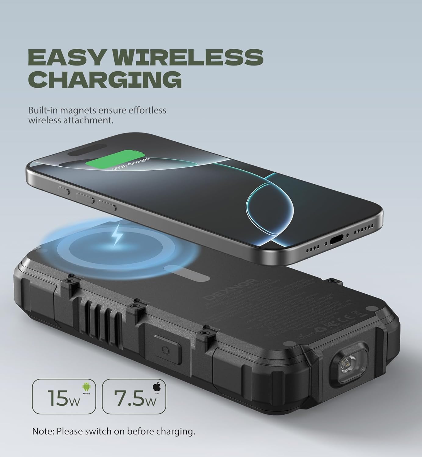Dexnor Solar Charger Power Bank 27,000mAh, 65W PD3.0 & QC3.0 Fast Charging Powerbank External Battery Pack Portable Wireless Chargers with Flashlight and Carabiner, Compatible with MagSafe & Qi