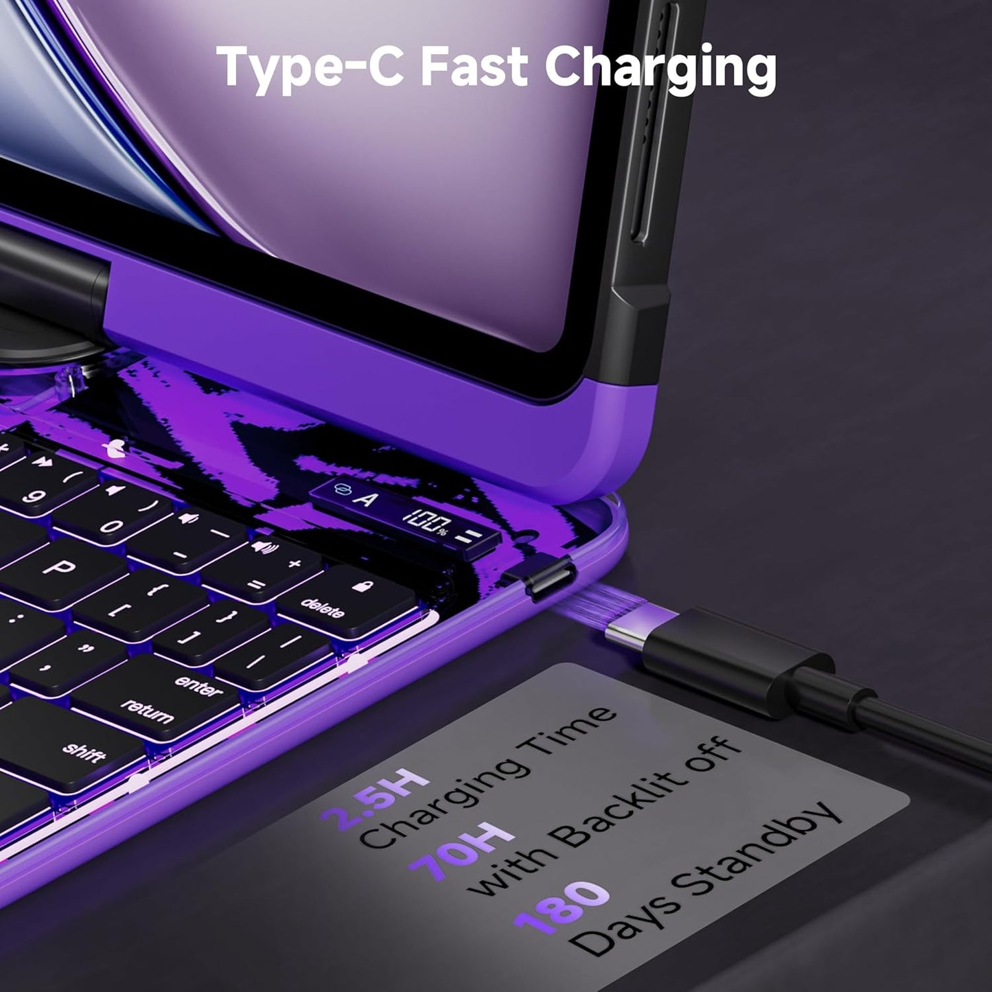 Keyboard Case for 12.9 inch iPad Pro 6/5/4/3rd Gen & 13 inch iPad Air (2025 M3, 2024 M2) Wireless Keyboard with Trackpad 7 Color Backlit, Transparent Protective Cover with Pencil Holder (Purple)