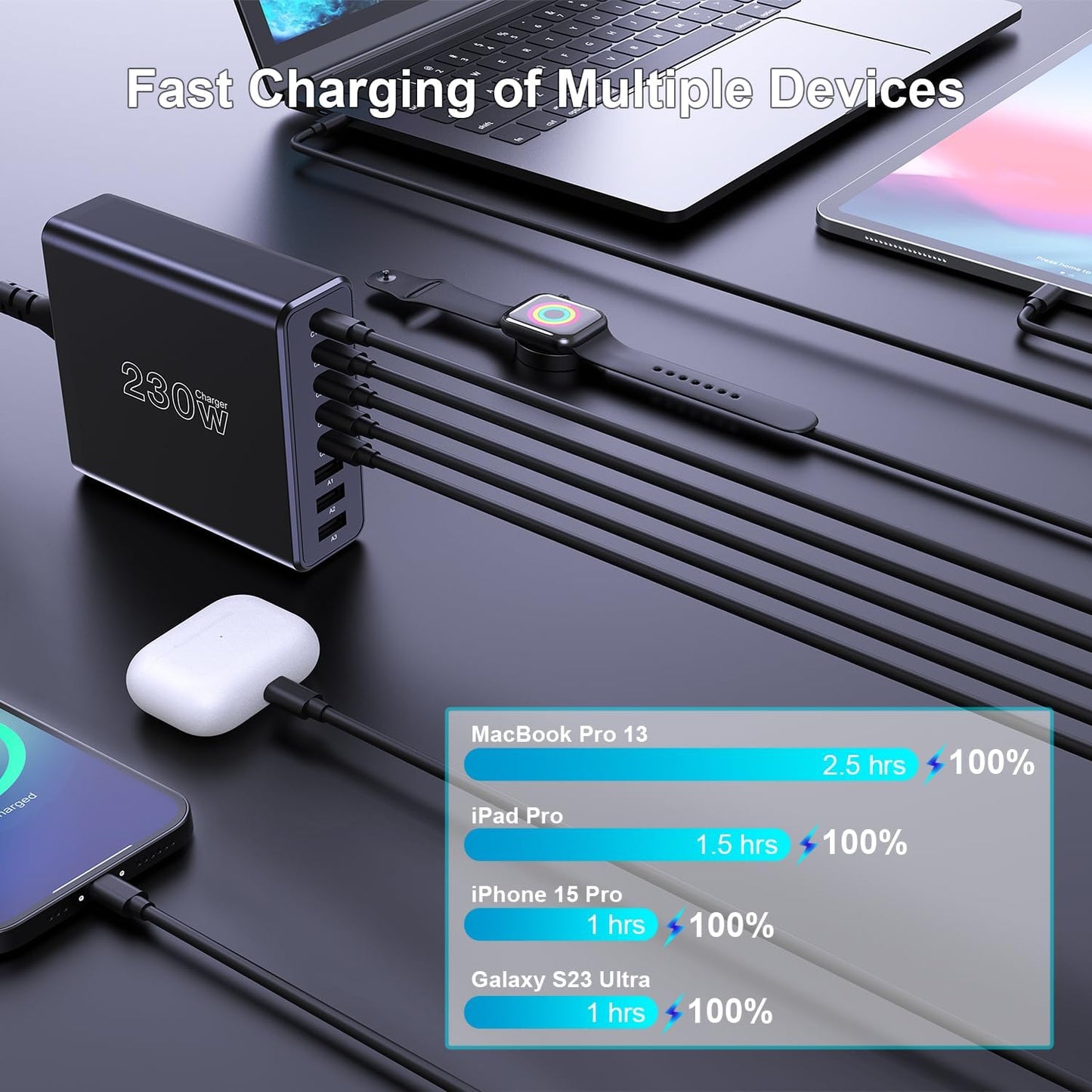 230W USB C Charging Station, Graaci Compact 8 Ports GaN Desktop Charger, PD 100W PPS 45W Super Fast Charger, Laptop Wall Charger Block for MacBook Pro, iPad, iPhone 15/14, Galaxy S24/S23, and More