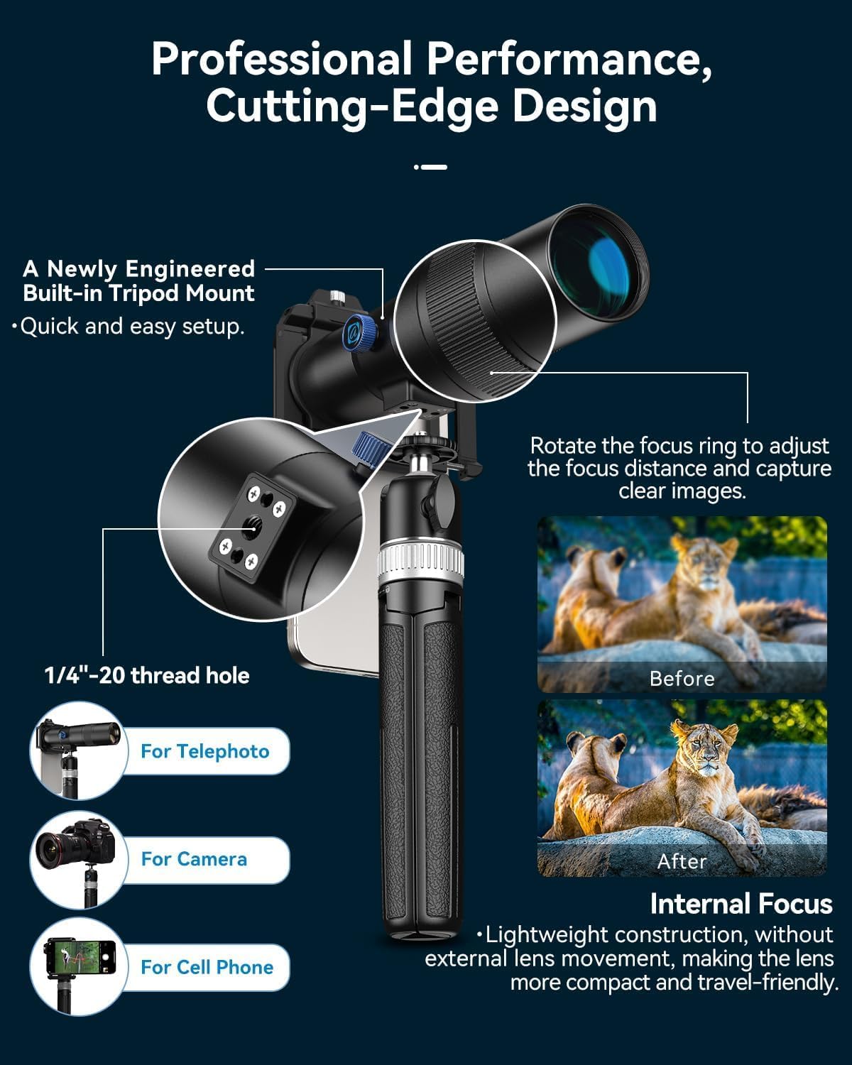 MIAO LAB 30X Telephoto Lens, High Power HD Telephoto Phone Lens with Adjustable Tripod and Universal Phone Clip, Phone Lens Attachment for Android & iPhone