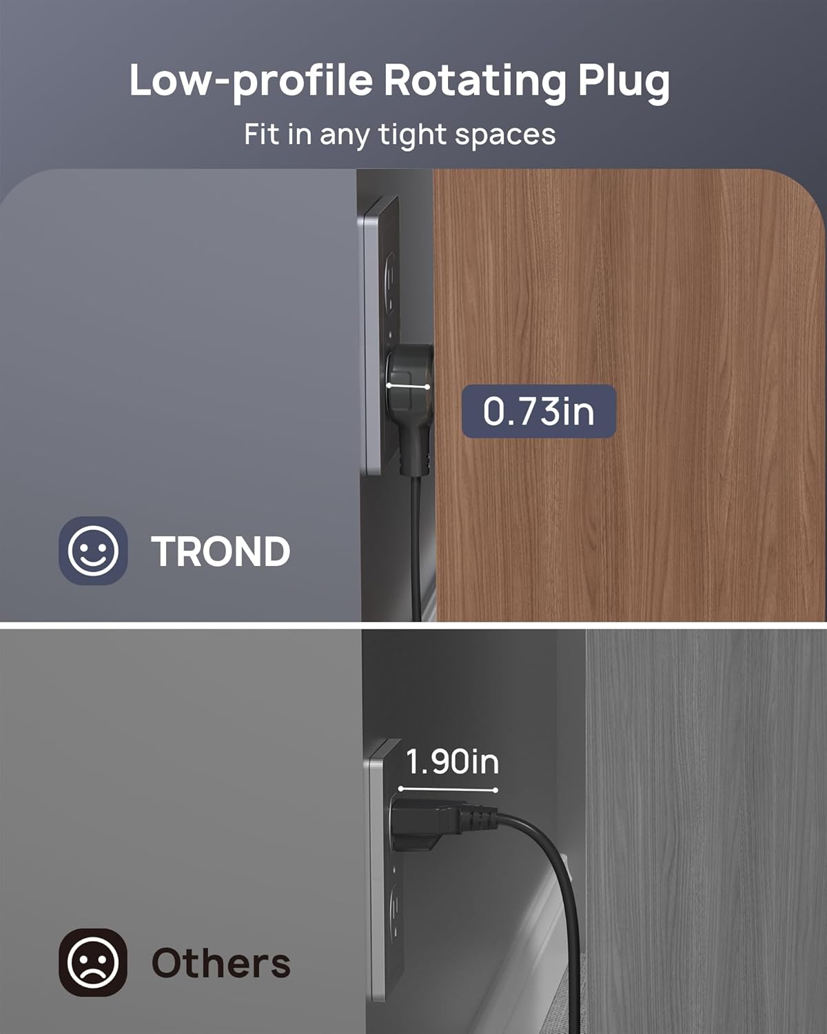 TROND 360° Rotating Flat Plug Extension Cord 1.5ft, Low Profile Small Power Strip, Three Side Grounded Outlet, 13A, Short SPT 16/3 Gauge Cable for Indoor Home Office Cruise Travel Essentials, Black