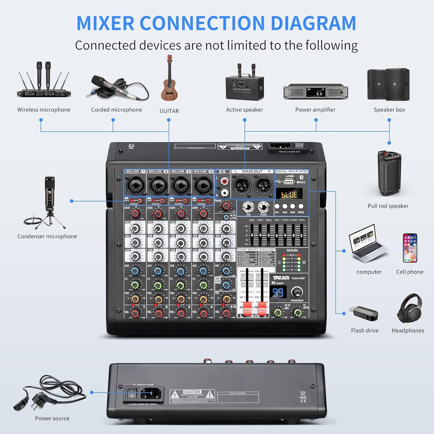 Audio Mixer, 6-Channel Professional DJ Mixer with 99-Bit DSP Effects, 7-Band EQ, 48V Phantom Power, MP3/Computer Input - Studio Audio Mixing Console for Recording & Live Performances