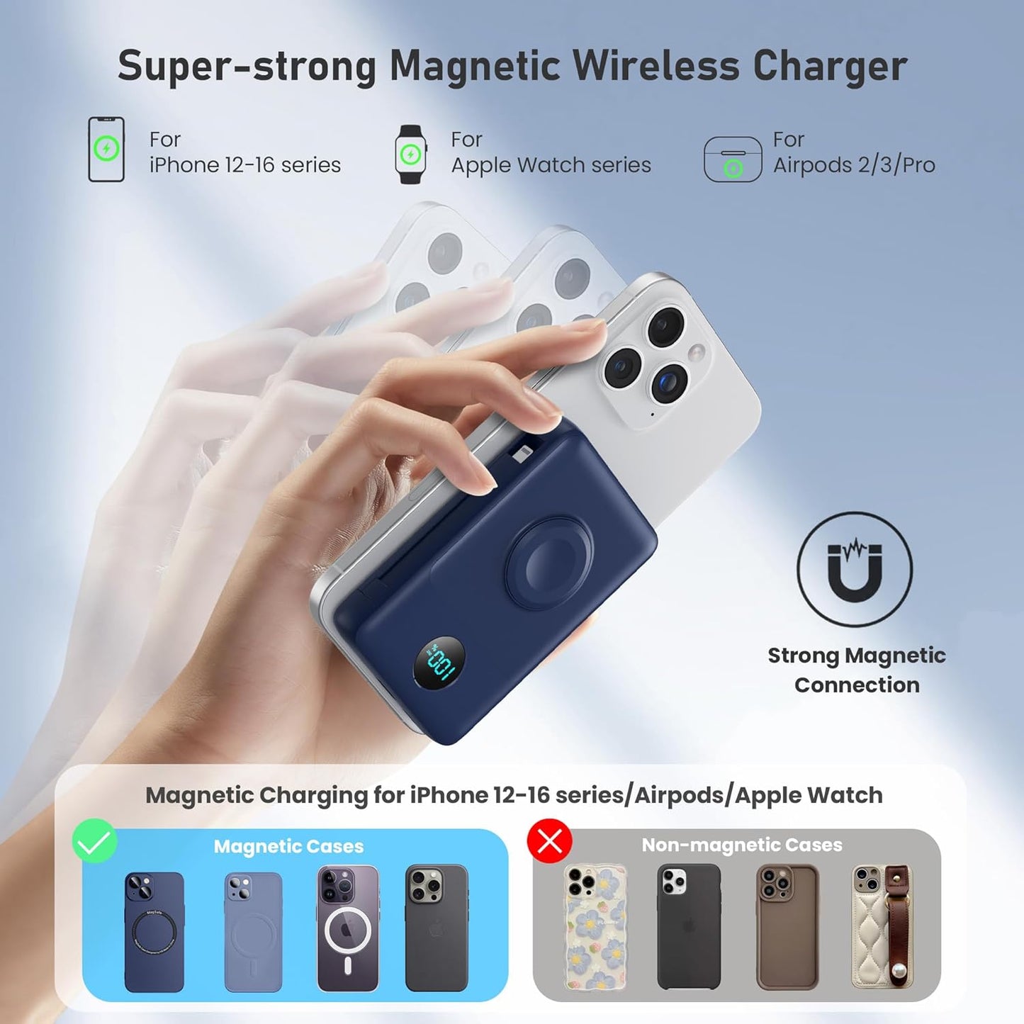 Magnetic Portable Charger for iPhone with Built-in Cables, 6-in-1 10800mAh Power Bank with iWatch Charger & LCD Display,25W Fast Charging Battery Pack for iPhone 16/15/14/13/12,Apple Watch (Blue)