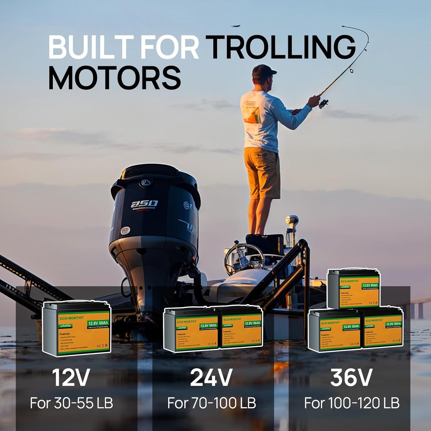 ECO-WORTHY 12V 50Ah Trolling Motor LiFePO4 Lithium Battery with BMS, 3000~15000 Times in Deep Cycle, for 30~50lb Trolling Motor, Travel Trailer, RV, Marine, Solar, Power Wheel Chair