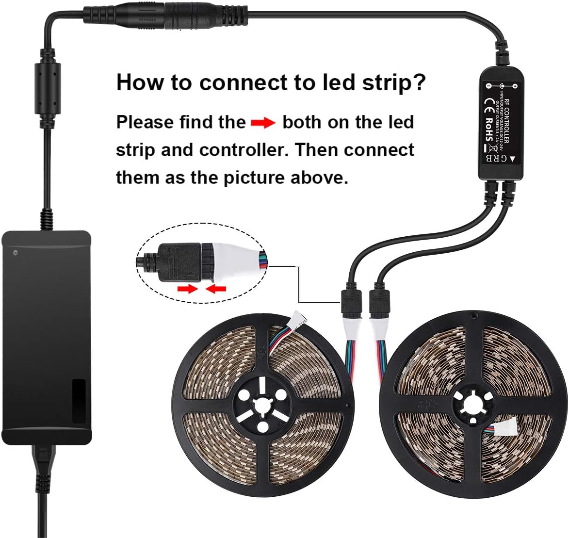 SUPERNIGHT RGB Light Strip Remote Controller, RF Remote of 2-in-1 4 Pin Dimming, Brightness Flash Mode Dimmer for SMD 5050 2835 3528 LED Strip Lights (RF- 2 Ports)
