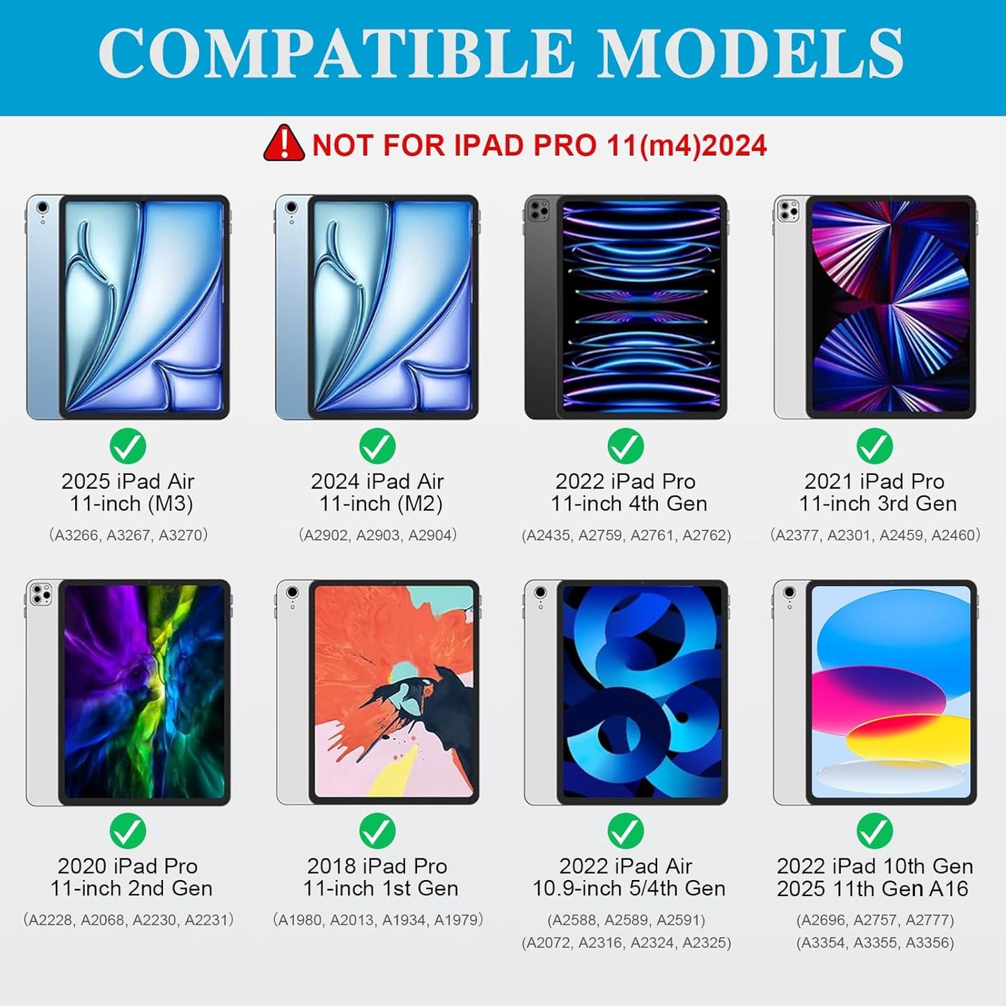 Keyboard Case for iPad Air 11 inch M3 M2 (2025 2024)&Pro 11,Magnetic Detachable iPad A16 11th/10th Keyboard,Trackpad,Backlit,Quiet Typing,Full Protection for iPad Air 5th/4th Gen 10.9 inch (Black)