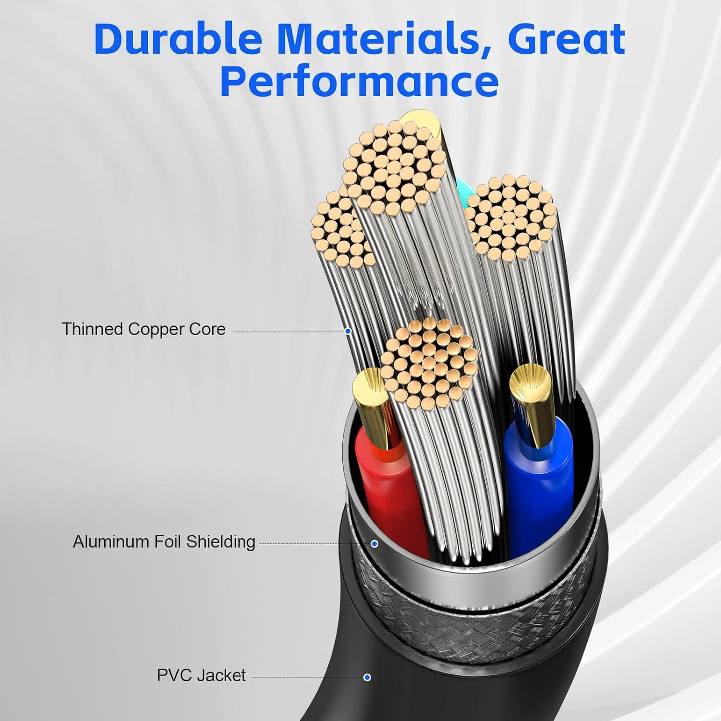 USB 3.0 Extension Cable - 1.6FT(3 Pack), USB A Male to Female, Compatible with Flash Drive, Hard Drive, Card Reader, Webcam, Printer, Keyboard, Mouse, Playstation, Xbox, VR Headset